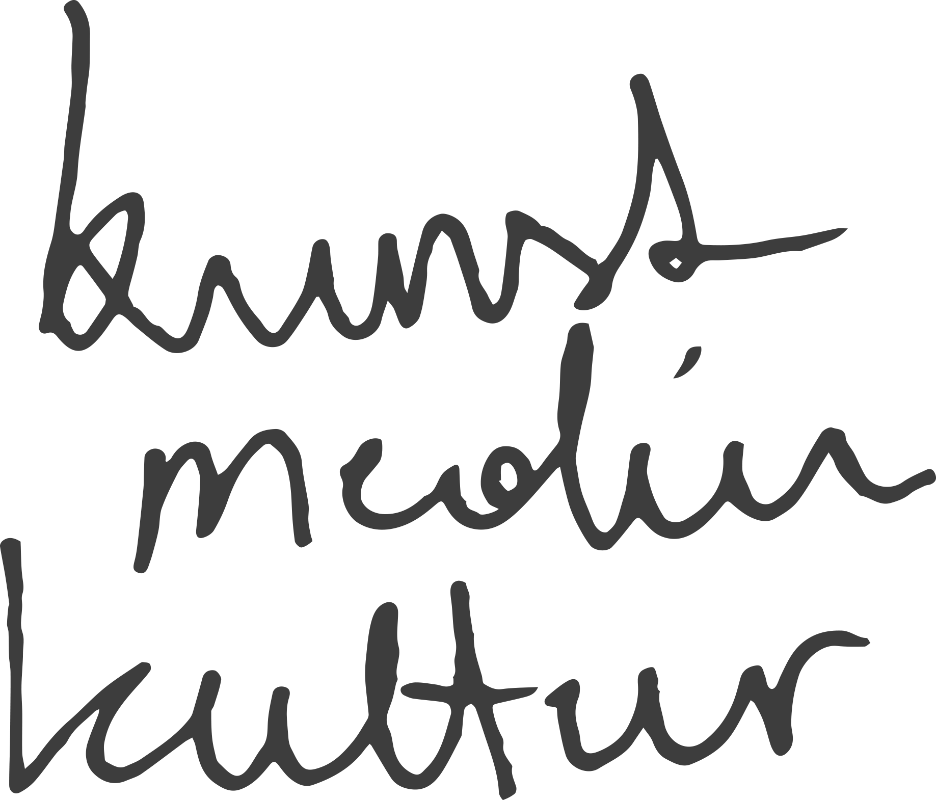 Logo von kunstmedienkultur